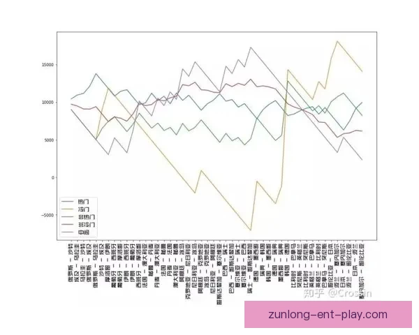 世界杯竞猜胜负技巧揭秘如何提高预测准确率掌握这些关键因素