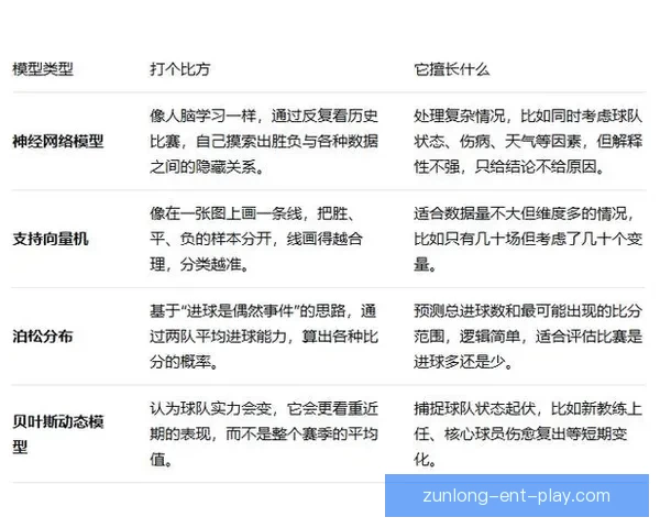 精准足球赛事分析与高胜率竞彩推荐策略指南