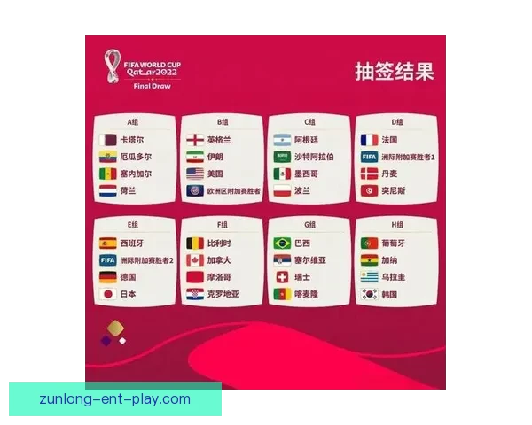 2026世界杯焦点球星盘点引领全球球迷热潮分析