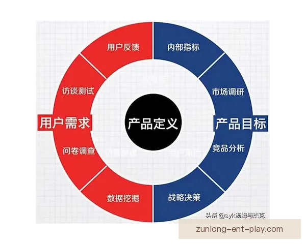 掌握世界杯体育投注核心策略与投注技巧提升胜率的实战指南