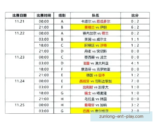 2026世界杯直播网站全程在线免费观看全球赛事精彩瞬间 2026世界杯直播网站全程在线免费观看全球赛事精彩瞬间
